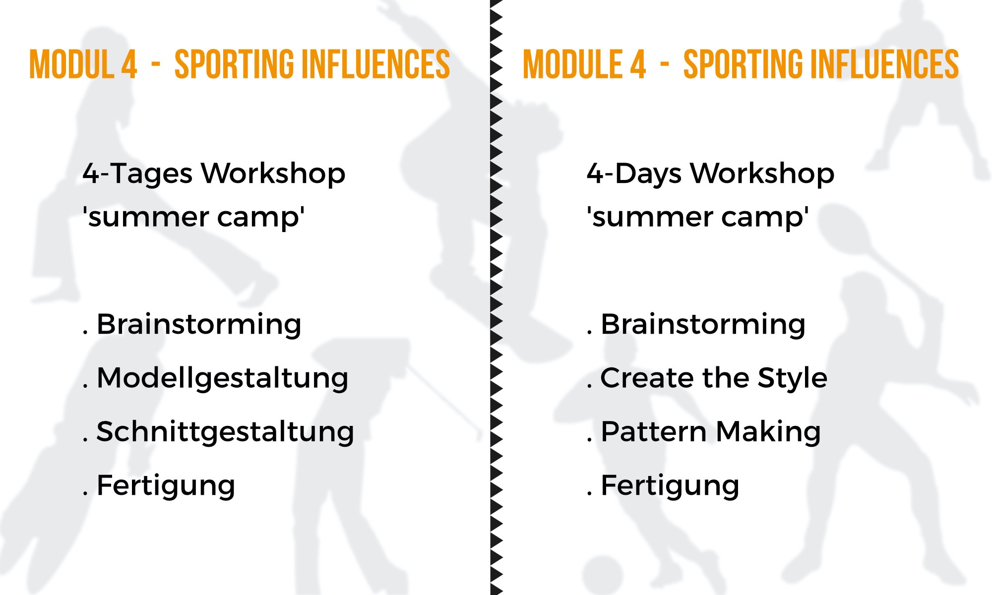 module 4 - sporting influences